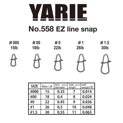 AGRAFA RAPIDA YARIE 558 EZ LINE SNAP Nr. 000 15lb 11BUC/PLIC foto