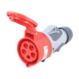 Conector Alimentare AC Trifazat 32A 400VAC IP44