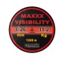 Fir Monofilament Pescuit Hakuyo MAXXX Visibility Rosu Neon 0.23mm 8.4kg 1200m