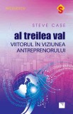 Al treilea val. Viitorul in viziunea antreprenorului - Niculescu