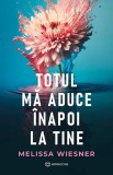Cumpara ieftin Totul Ma Aduce Inapoi La Tine, Melissa Wiesner - Editura Bookzone
