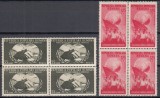 ROMANIA 1953 LP 355 AL III-LEA CONGRES SINDICAL MONDIAL SERIA IN BLOC DE 4 TIMBRE STARE MNH, Nestampilat