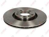 Disc frana CITROEN C6 (TD) (2005 - 2016) ABE C4C016ABE