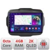 Navigatie Jeep Renegade C-500 Android Octa Core Ecran 2K QLED GPS 4G 4+32GB 360 KIT-500+EDT-E409-2K CarStore Technology