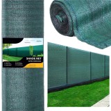 Plasa umbrire si intimitate pentru gard, 1.5m latime, 25m lungime, 65g densitate, verde Household NewTrend