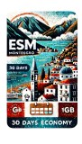 eSIM Montenegro 10GB 30Days Economy