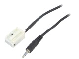 Cablu Auxiliar Jack 3,5mm pentru BMW 1,5m