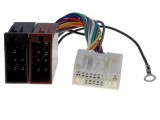 Conector Radio ISO pentru Citro&euml;n Mitsubishi Peugeot 20 PIN-uri
