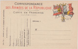 Franta 1914 -1918 , carte postala militara