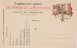 Franta 1914 -1918 , carte postala militara, Necirculata, Printata