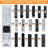 TS-1LC Telecomanda KNTECH dedicata universala pentru TV/LED-uri TOSHIBA, Oem