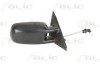 Oglinda exterioara VW PASSAT Variant (3A5, 35I) (1988 - 1997) BLIC 5402-04-1115113P