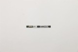 Webcam pentru Lenovo V15 G3 IAP