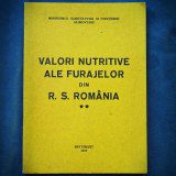 VALORI NUTRITIVE ALE FURAJELOR DIN R. S. ROMANIA