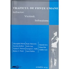 Traficul De Fiinte Umane Infractor. Victima. Infractiune. - Colectiv ,556840