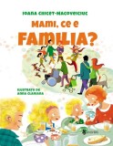 Mami ce e familia? - Univers