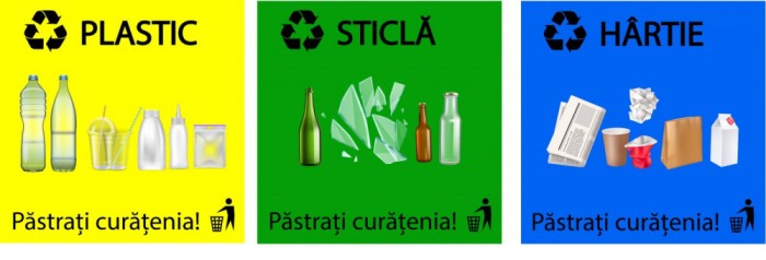 Stickere Colectare Selectiva - Reciclare - Plastic, Hartie, Sticla - Set 3 buc