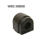 SKF cuzinet, stabilizator