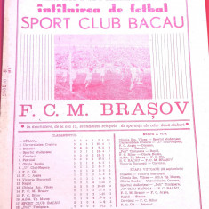 Program meci fotbal SC BACAU - FCM BRASOV (15.09.1985)