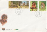 FDC ,fauna ,Irlanda., Europa