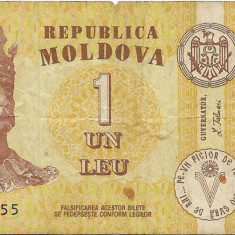 Moldova (3) - 1 Leu 1995