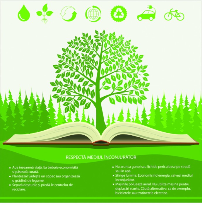 Sticker Mediul Inconjurator - 125x125 cm