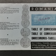 România pliant cu rata de conversie a monedei 1966