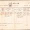 HST A1728 Extras matricola bisericească Șeica Mare 1868 sigiliu &icirc;n ceară roșie