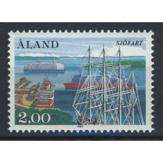Finlanda 1984 - Vapoare, navigatie, neuzat
