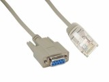 Cablu adaptor DB9 Serial 9 pini RS232 mama la RJ45 retea, Active, convertor rs 232 ethernet, 1.8m