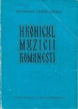 C9424N Hronicul muzicii rom&acirc;nești 1784-1823 de Octavian Lazăr Cosma, volumul II, 1974