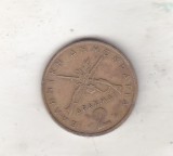 bnk mnd Grecia 2 drahme 1976