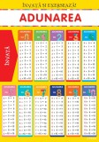 Cumpara ieftin Invata si exerseaza! Adunarea + exercitii (planse educationale)
