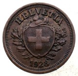 1.276 ELVETIA 1 RAPPEN 1928 B