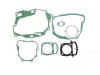 Set Garnituri Motor Loncin 250cc 4T Cross ATV Complete Etansare Protectie Ulei