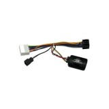 Connects2 CTSSU005.2 adaptor comenzi volan SUBARU FORESTER CarStore Technology