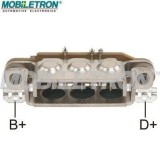 Punte diode