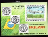 CUBA 1983, Aviatie, serie neuzata, MNH, Nestampilat