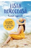 Lista norocoasa - Rachael Lippincott, 2021