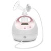 Pompa de san electrica dubla S2 Plus, Spectra