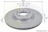 Disc frana ALFA ROMEO 147 (937) (2000 - 2010) COMLINE ADC1805V