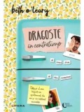 Dragoste in contratimp/Beth O'Leary