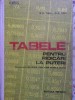 Tabele Ridicari la Puteri - Tisin, 1976, Editura Tehnica, Matematica, 408 pagini, Romana, Coperta Cartonata