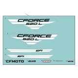 Cumpara ieftin Stickere CF Moto CForce 520 L original