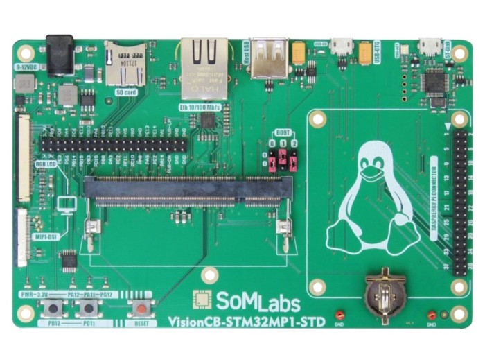 Kit de dezvoltare ARM NXP, Ethernet