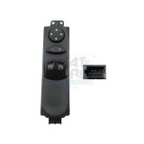 Meat &amp;amp; Doria comutator, macara geam