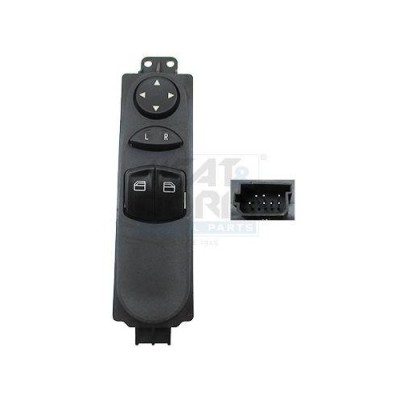 Meat &amp;amp;amp; Doria comutator, macara geam foto