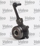 Rulment de presiune, ambreiaj FIAT STILO Multi Wagon (192) (2003 - 2008) VALEO 804524