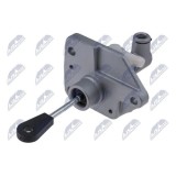 Pompa centrala ambreiaj Hyundai Tucson 2004-2010, Kia Sportage 2004-2010, 41610-2E005