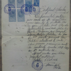 Certificat scolar// Palatca, Cluj, 1934